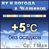 Ну и погода в Челябинске - Поминутный прогноз погоды